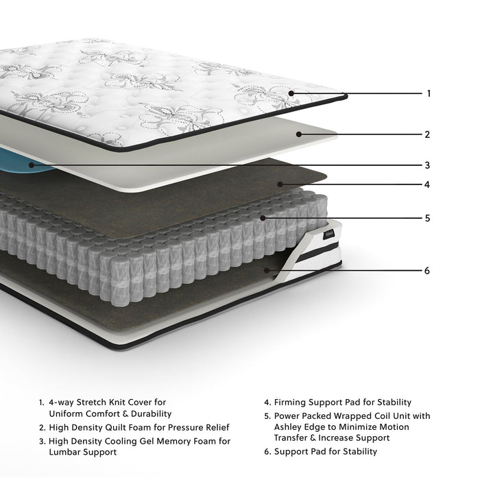 Chime 10 Inch Hybrid 10 Inch Mattress and Pillow - Holmwood's Furniture & Design Center (Somersworth, NH)