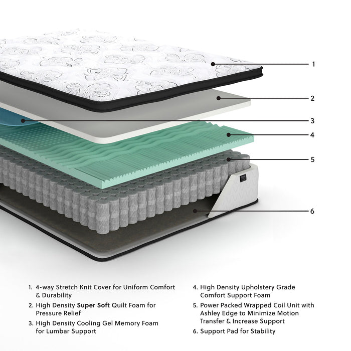 Chime 12 Inch Hybrid Mattress in a Box - Holmwood's Furniture & Design Center (Somersworth, NH)