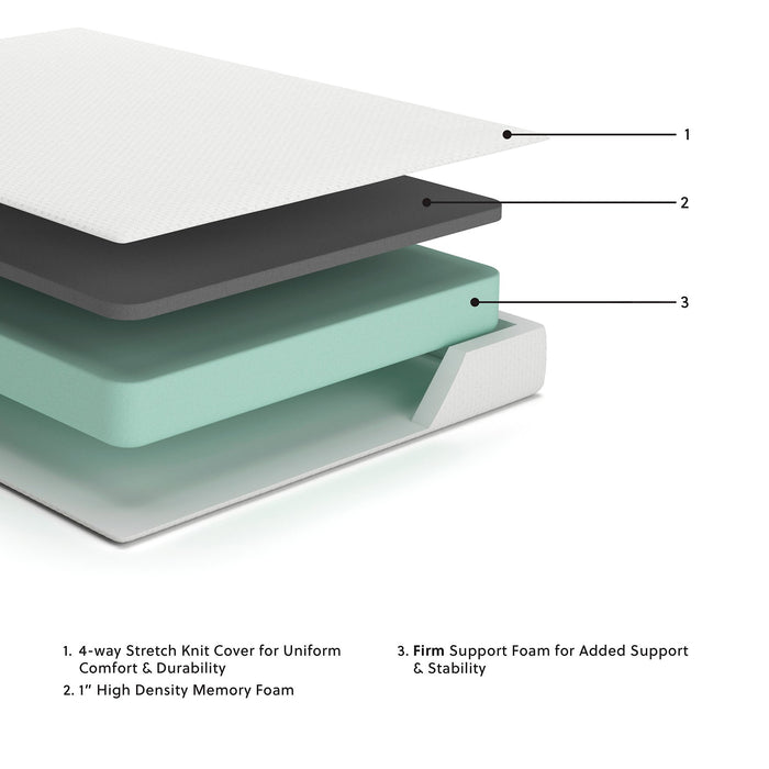Chime 8 Inch Memory Foam Mattress in a Box - Holmwood's Furniture & Design Center (Somersworth, NH)