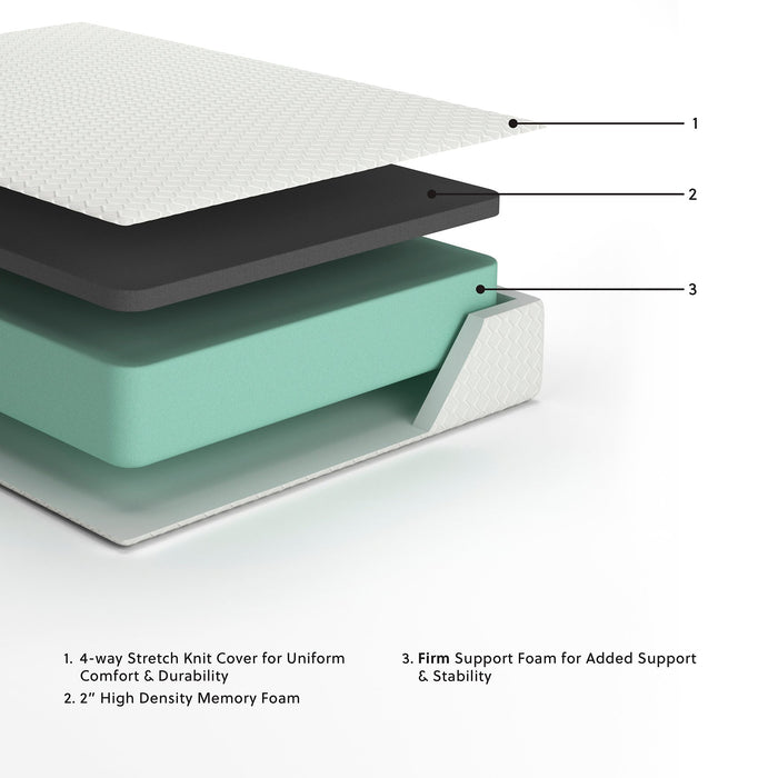 Chime 12 Inch Memory Foam Mattress in a Box - Holmwood's Furniture & Design Center (Somersworth, NH)