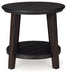 Celamar Occasional Table Set - Holmwood's Furniture & Design Center (Somersworth, NH)
