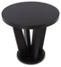 Chasinfield Occasional Table Set - Holmwood's Furniture & Design Center (Somersworth, NH)
