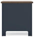 Landocken Bedroom Package - Holmwood's Furniture & Design Center (Somersworth, NH)