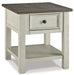 Bolanburg End Table Set - Holmwood's Furniture & Design Center (Somersworth, NH)