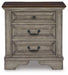 Lodenbay Bedroom Set - Holmwood's Furniture & Design Center (Somersworth, NH)