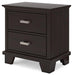 Covetown Bedroom Package - Holmwood's Furniture & Design Center (Somersworth, NH)