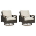 Paradise Trail Outdoor Sofa, Lounge Chairs and Fire Pit Table - Holmwood's Furniture & Design Center (Somersworth, NH)