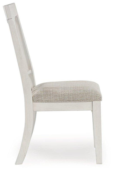 Shaybrock Dining Package - Holmwood's Furniture & Design Center (Somersworth, NH)