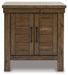 Moriville Occasional Table Set - Holmwood's Furniture & Design Center (Somersworth, NH)