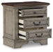 Lodenbay Bedroom Set - Holmwood's Furniture & Design Center (Somersworth, NH)
