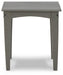 Visola Outdoor Occasional Table Set - Holmwood's Furniture & Design Center (Somersworth, NH)