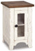 Wystfield End Table Set - Holmwood's Furniture & Design Center (Somersworth, NH)