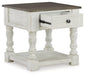 Havalance Occasional Table Set - Holmwood's Furniture & Design Center (Somersworth, NH)