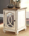 Realyn Occasional Table Set - Holmwood's Furniture & Design Center (Somersworth, NH)