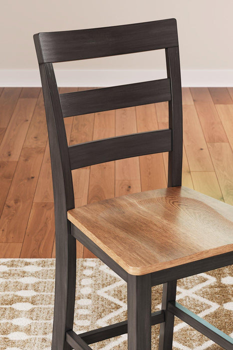 Gesthaven Dining Set - Holmwood's Furniture & Design Center (Somersworth, NH)