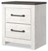 Gerridan Bedroom Set - Holmwood's Furniture & Design Center (Somersworth, NH)