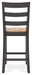 Gesthaven Dining Set - Holmwood's Furniture & Design Center (Somersworth, NH)