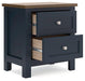 Landocken Bedroom Package - Holmwood's Furniture & Design Center (Somersworth, NH)