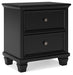 Lanolee Bedroom Set - Holmwood's Furniture & Design Center (Somersworth, NH)