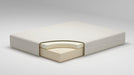 Chime 8 Inch Memory Foam Mattress in a Box - Holmwood's Furniture & Design Center (Somersworth, NH)