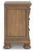 Feddinger Bedroom Set - Holmwood's Furniture & Design Center (Somersworth, NH)