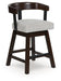 Haddigan Counter Height Barstool (Set of 2) - Holmwood's Furniture & Design Center (Somersworth, NH)