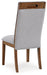 Lyncott Dining Room Set - Holmwood's Furniture & Design Center (Somersworth, NH)