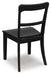 Greddinton Dining Chair - Holmwood's Furniture & Design Center (Somersworth, NH)
