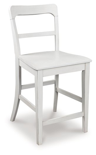 Greddinton Counter Height Barstool - Holmwood's Furniture & Design Center (Somersworth, NH)