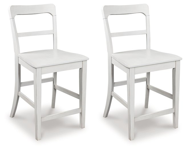 Greddinton Counter Height Barstool - Holmwood's Furniture & Design Center (Somersworth, NH)